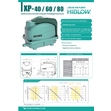 График производительности Hiblow XP 80